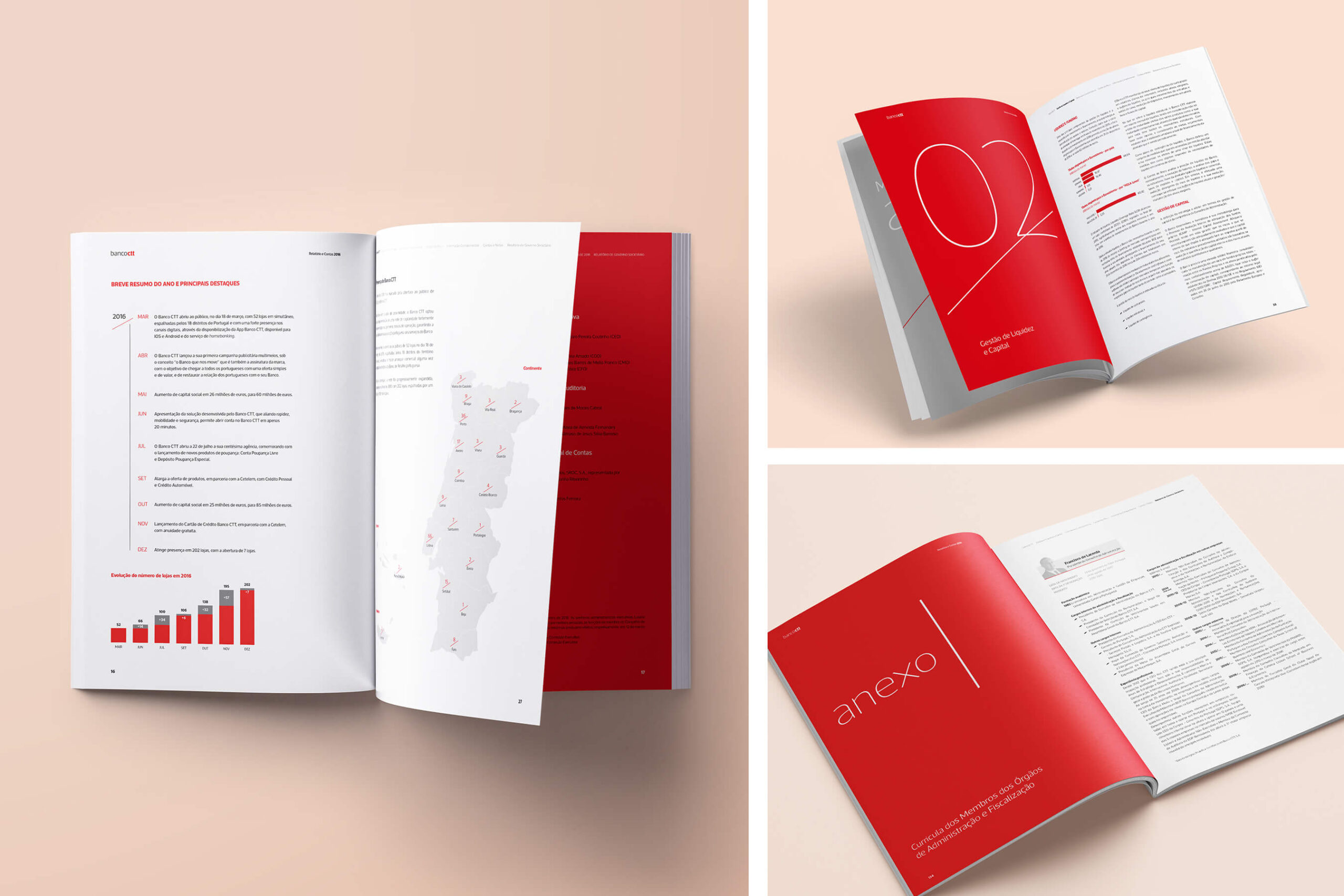editorial-design-ctt-bank-annual-report Large