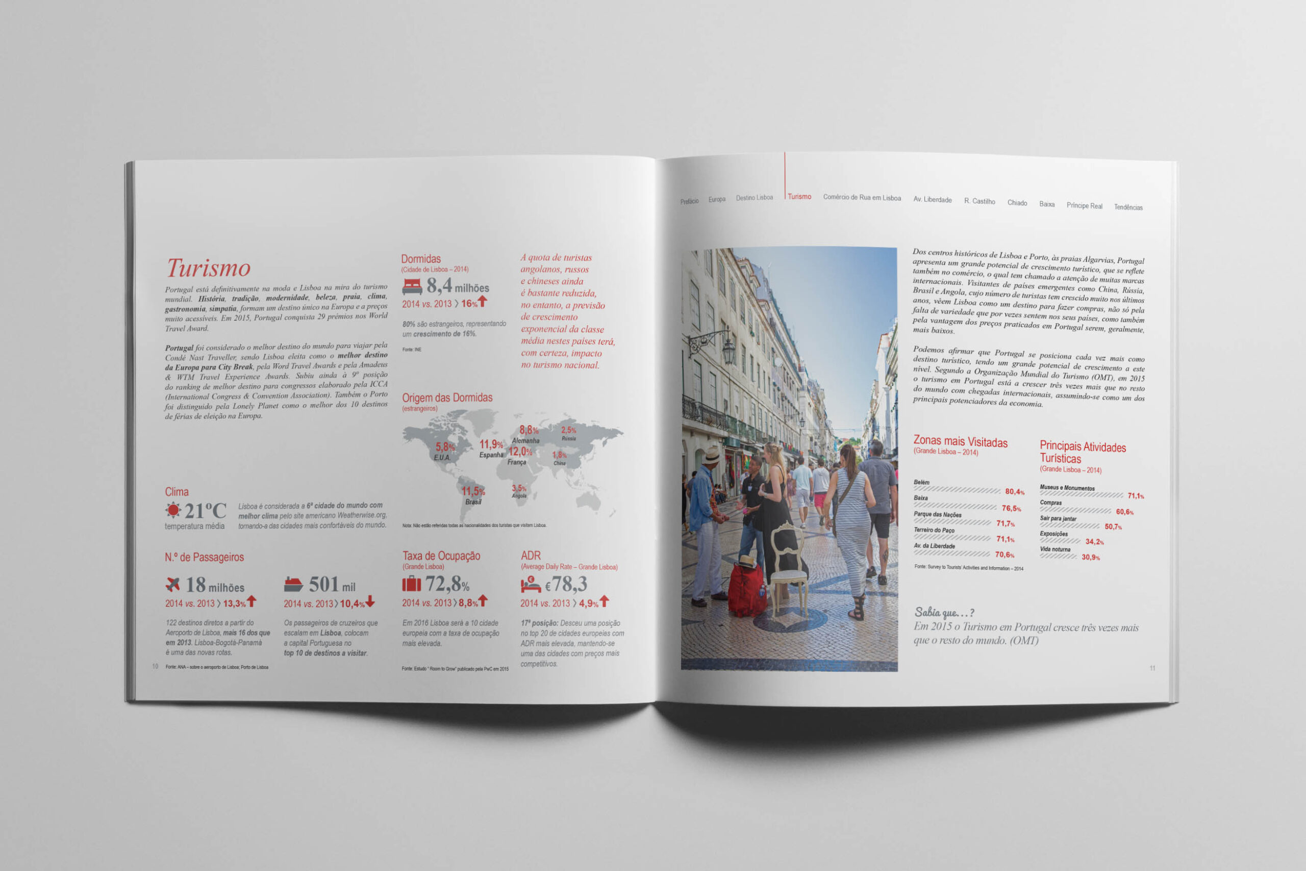 editorial-design-real-state-jll-street-market-report