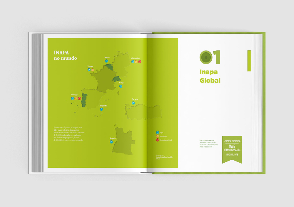 editorial-design-2015-inapa-annual-report