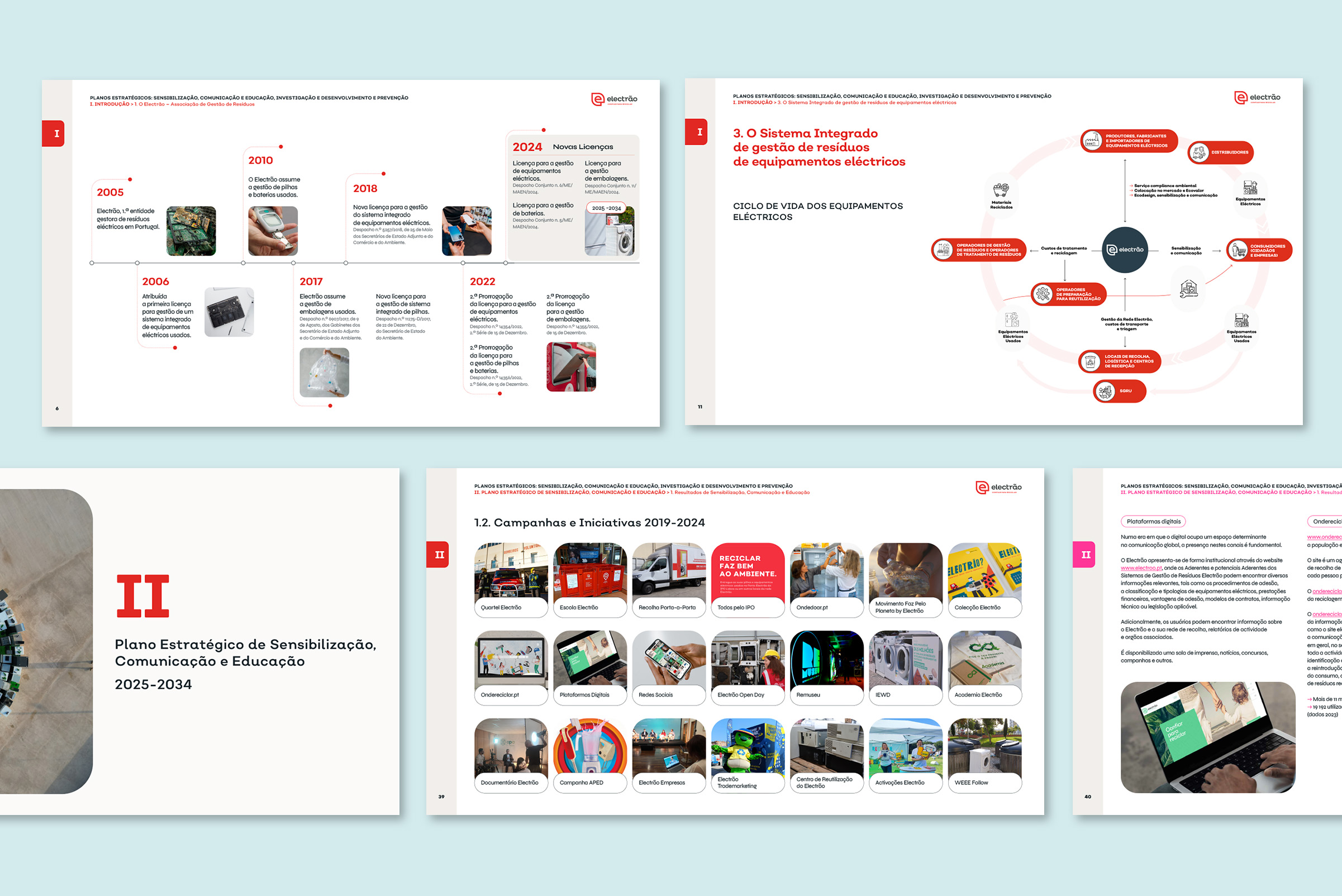 strategic-plans-editorial-design