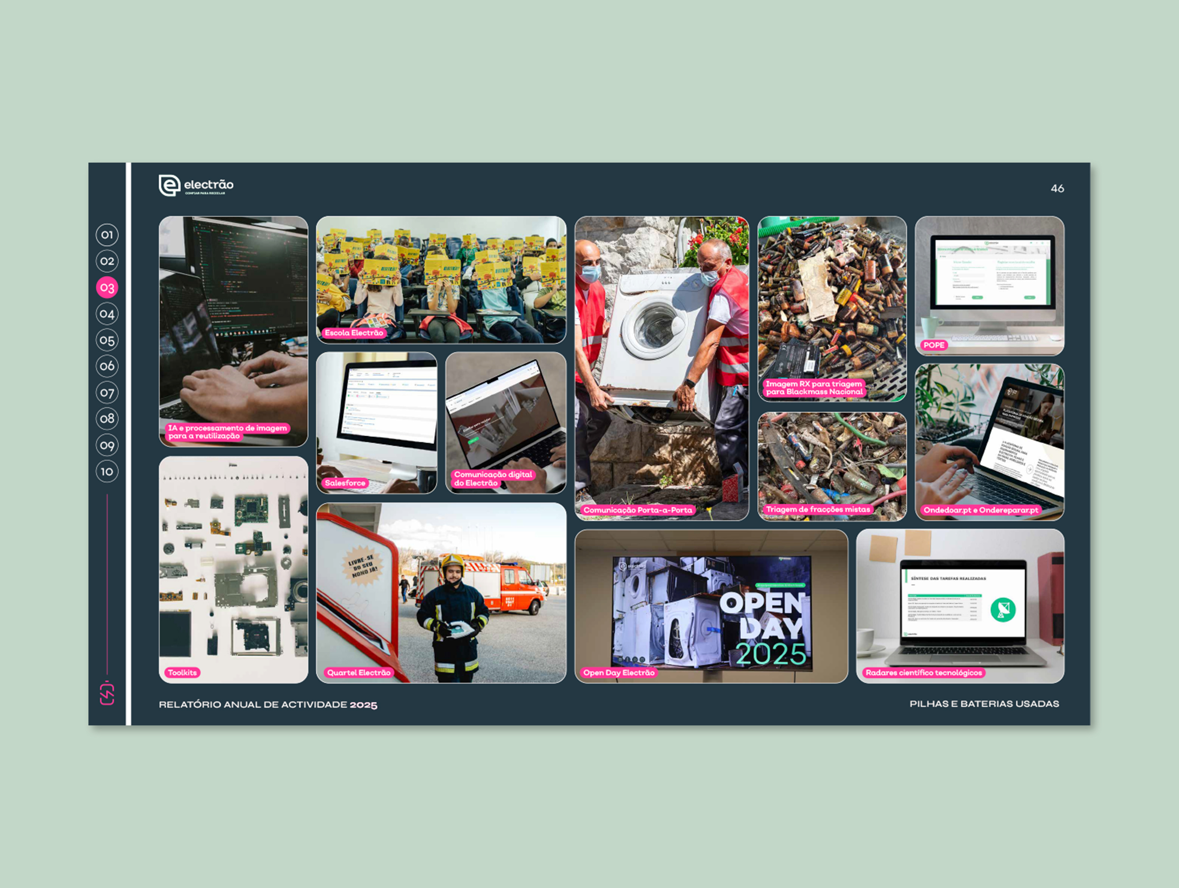 Editorial layout spread for Electrão Annual Activities Report