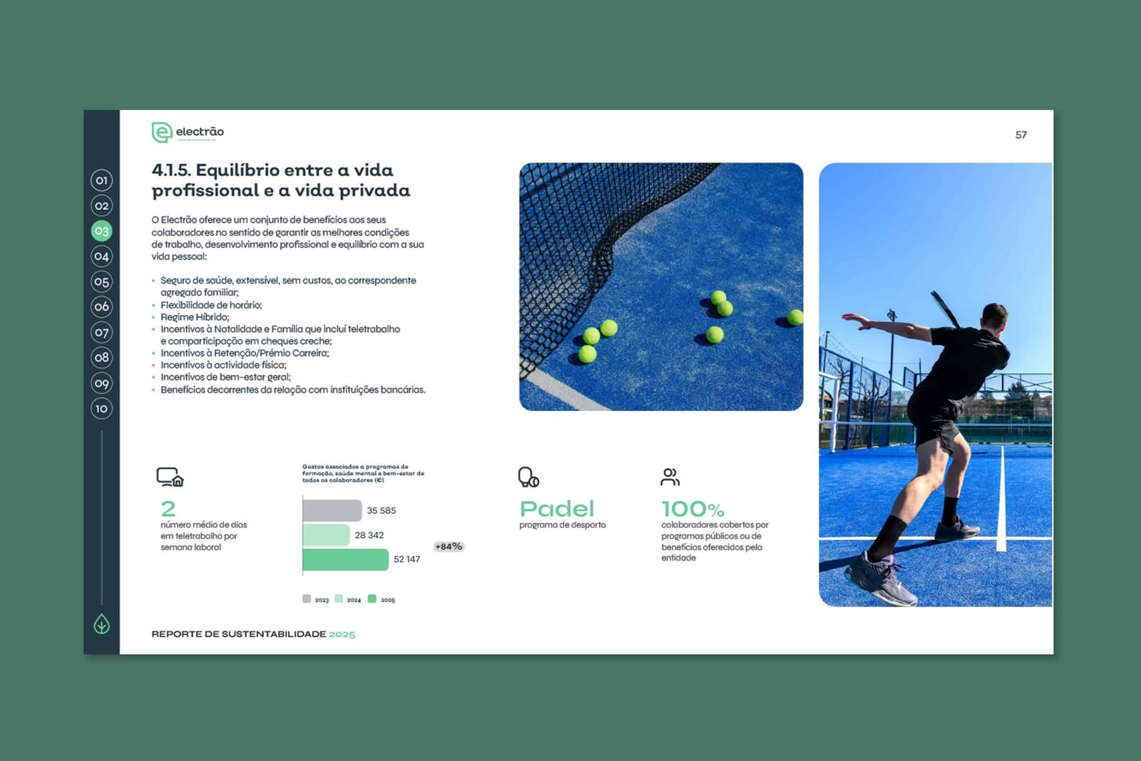 Interior spread from Electrão's 2025 Sustainability Report, Work-Life Balance section featuring padel and tennis photography